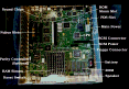 Motherboard Map